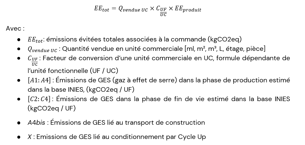 cycle up equation generale