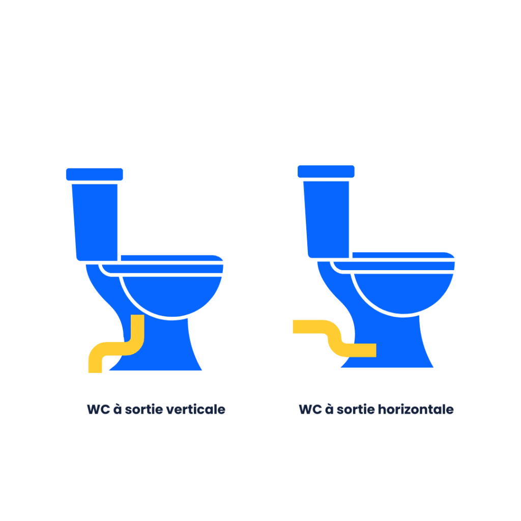 évacuation toilette
